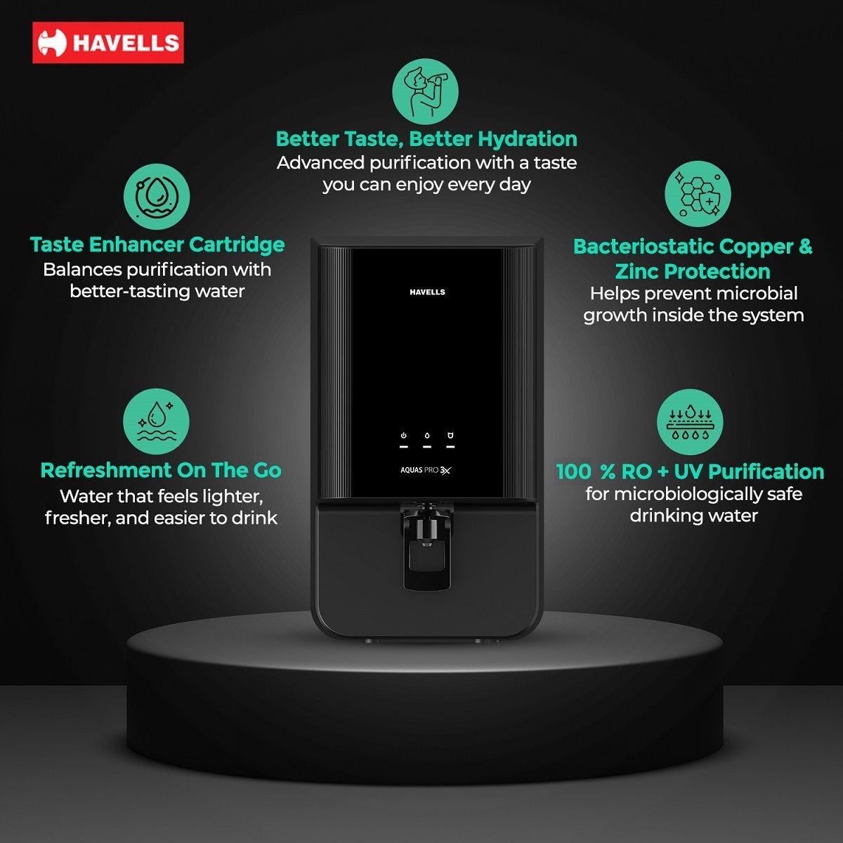 Havells Aquas Pro 3X RO+UV Water Purifier: Product feature